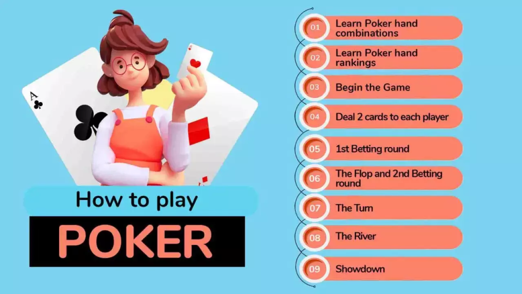 poker pro,Pro poker player,Poker player ranking